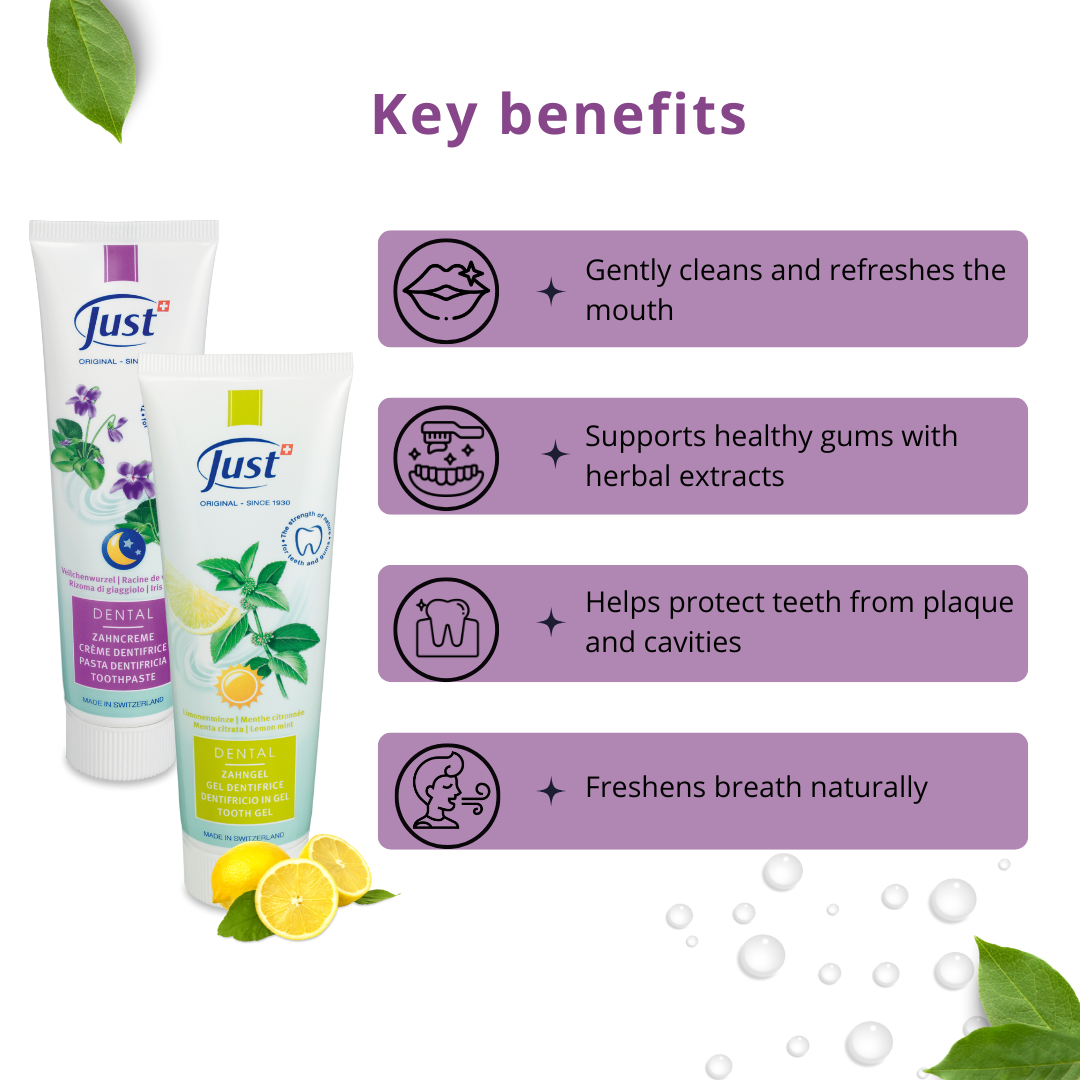 Tooth Gel & Tooth Paste for day and night