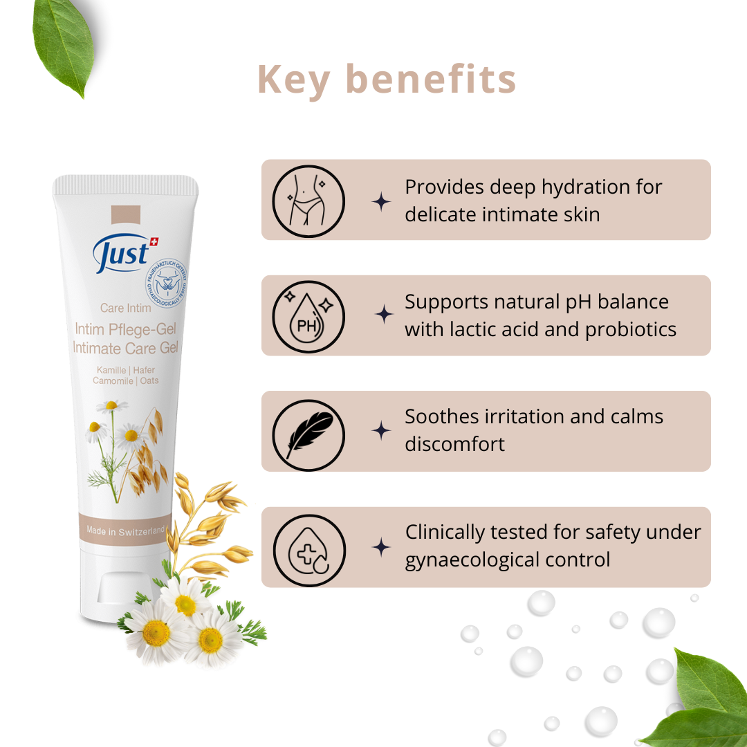 Intimate Care Gel