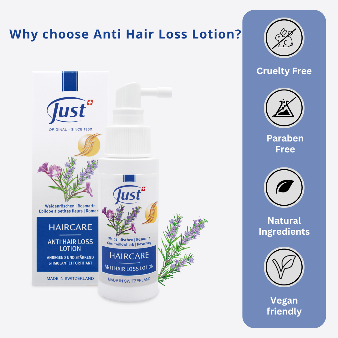 Anti Hair Loss Lotion Spray