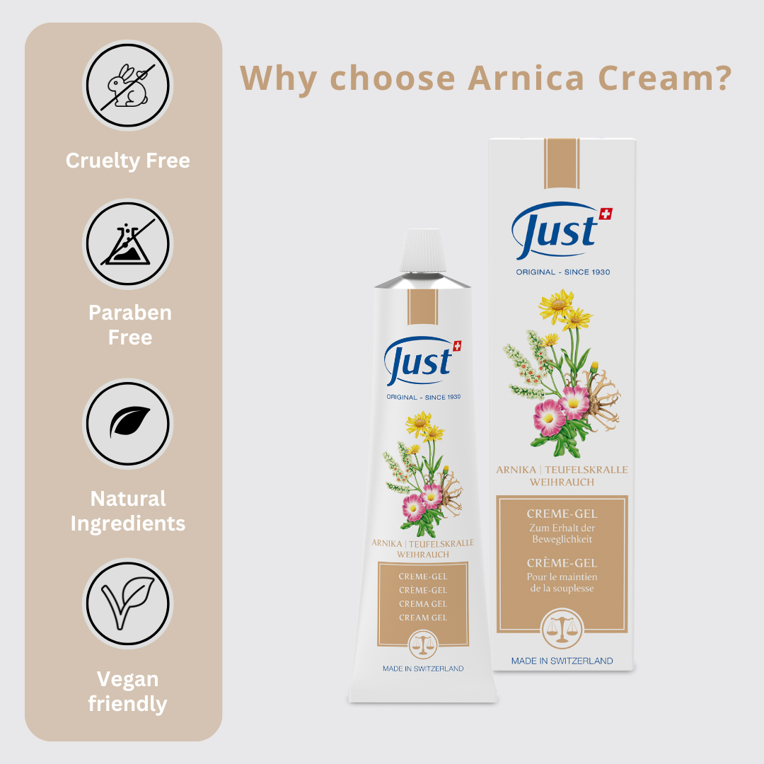 Arnica / Devil's Claw / Frankincense Cream-Gel