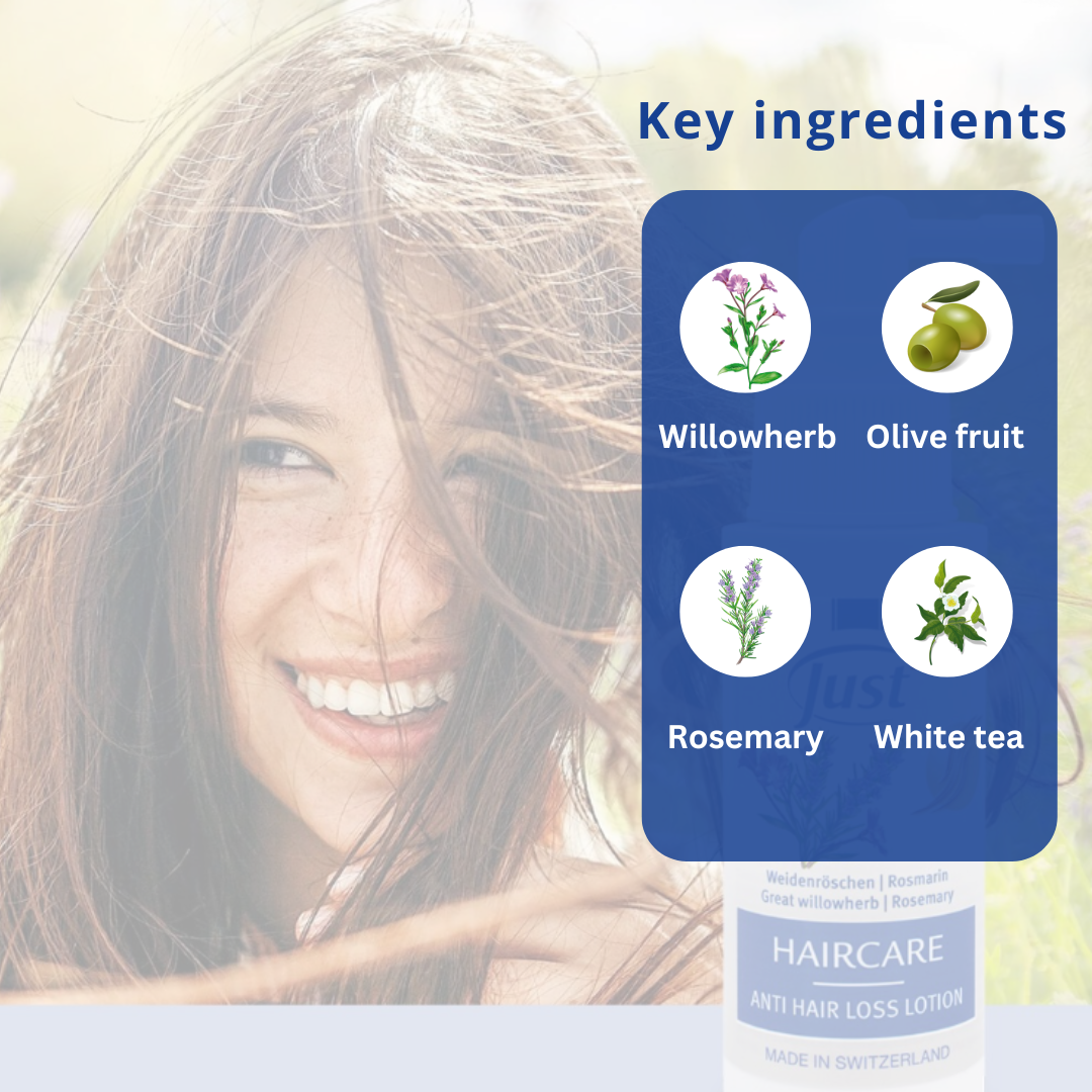 Anti Hair Loss Lotion Spray