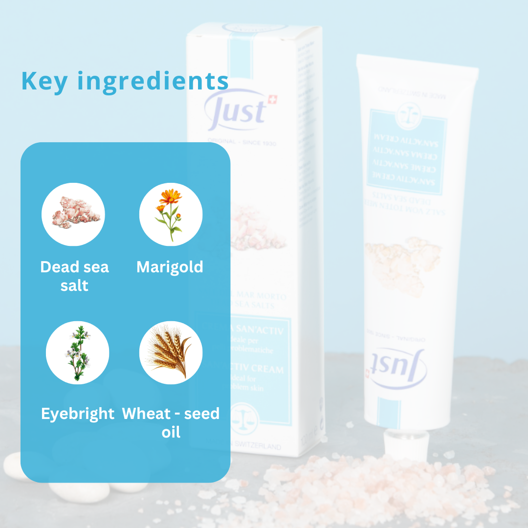 San Activ Cream