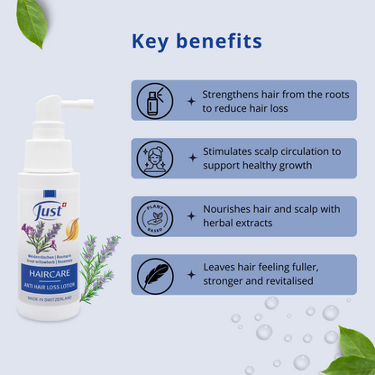 Anti Hair Loss Lotion Spray